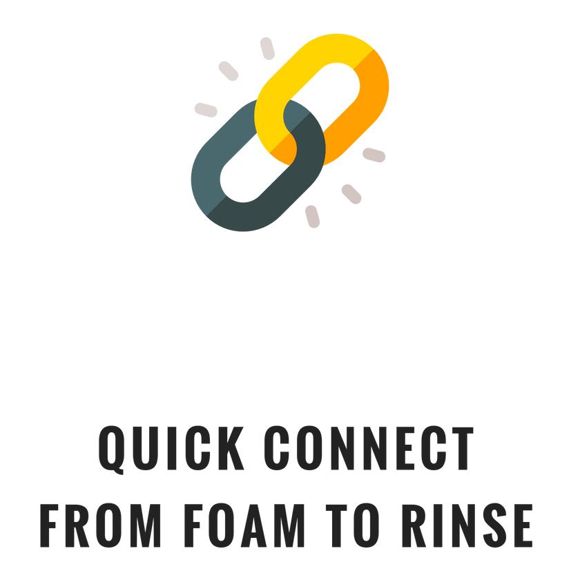 Foam King Car Wash Foam Sprayer. Connects to your garden hose